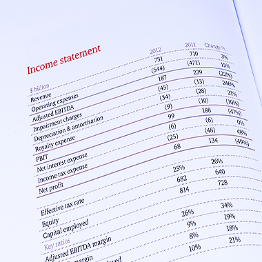 Income Statement