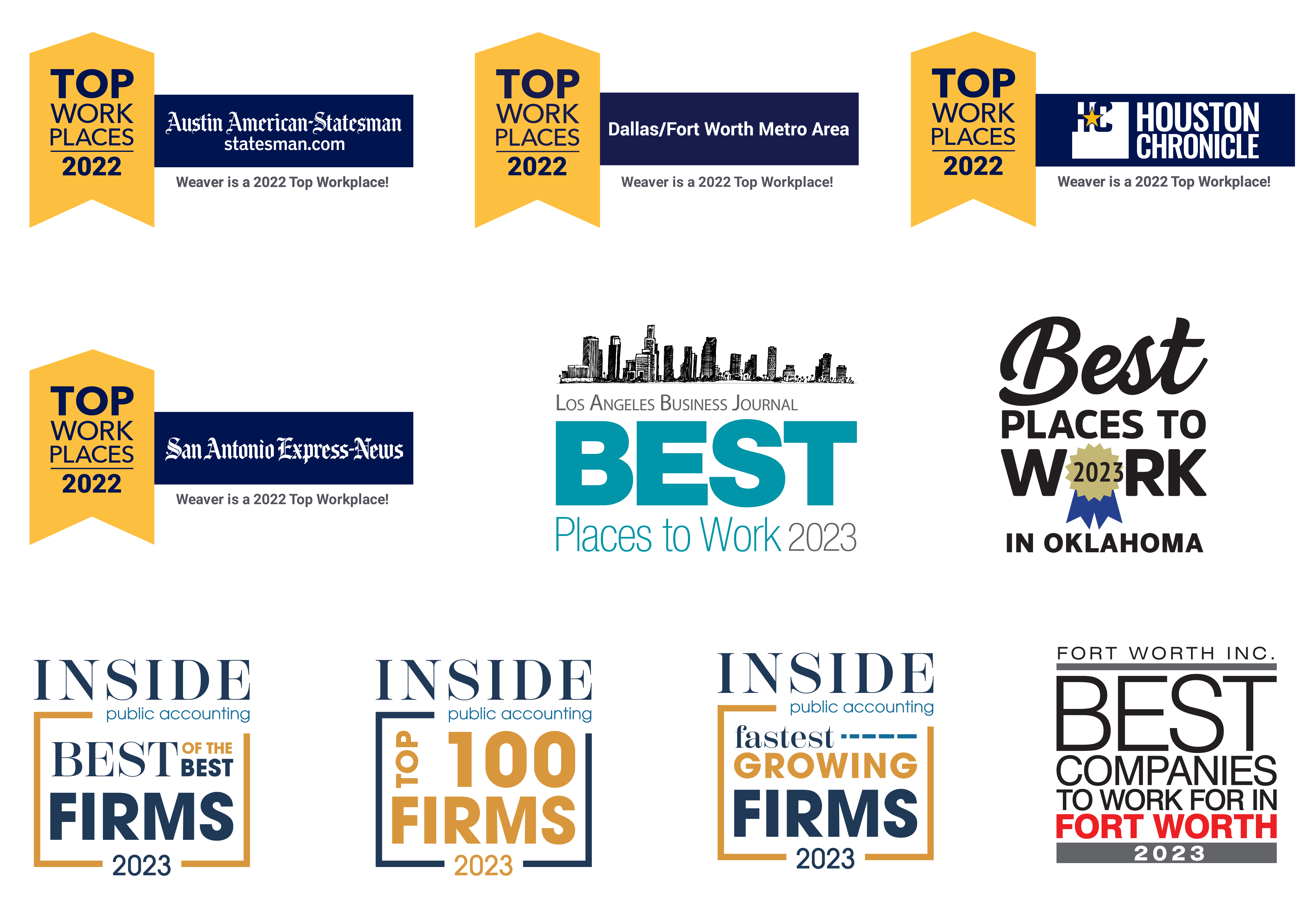 Rankings 2023