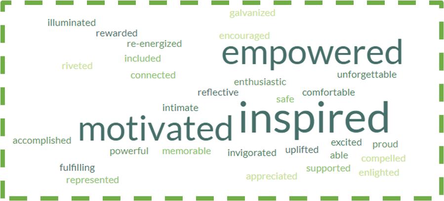 Words to describe attending ALPFA conference