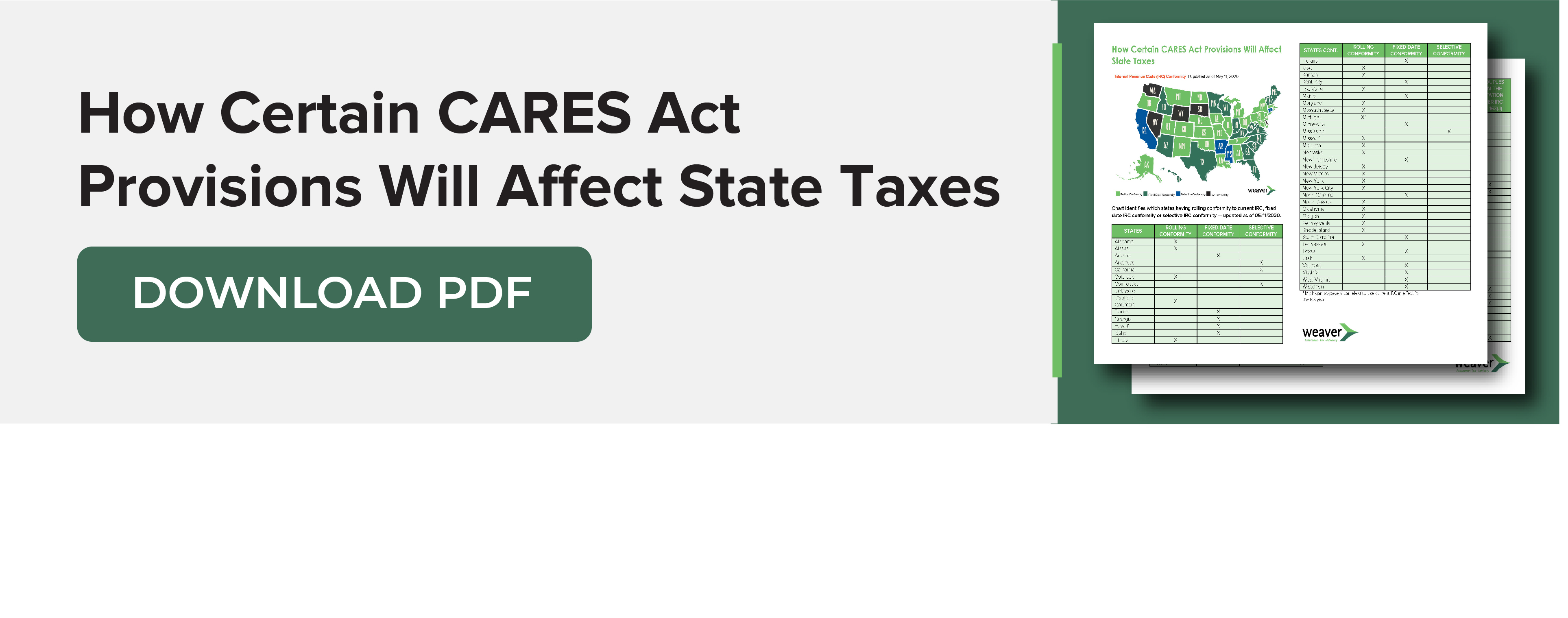 State Implications of CARES Act Download Button